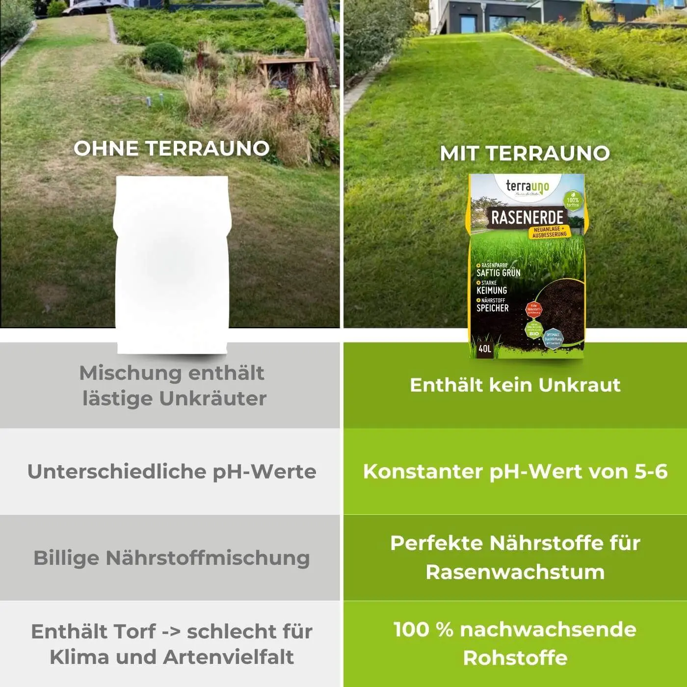 Rasenerde torffrei - Image 13