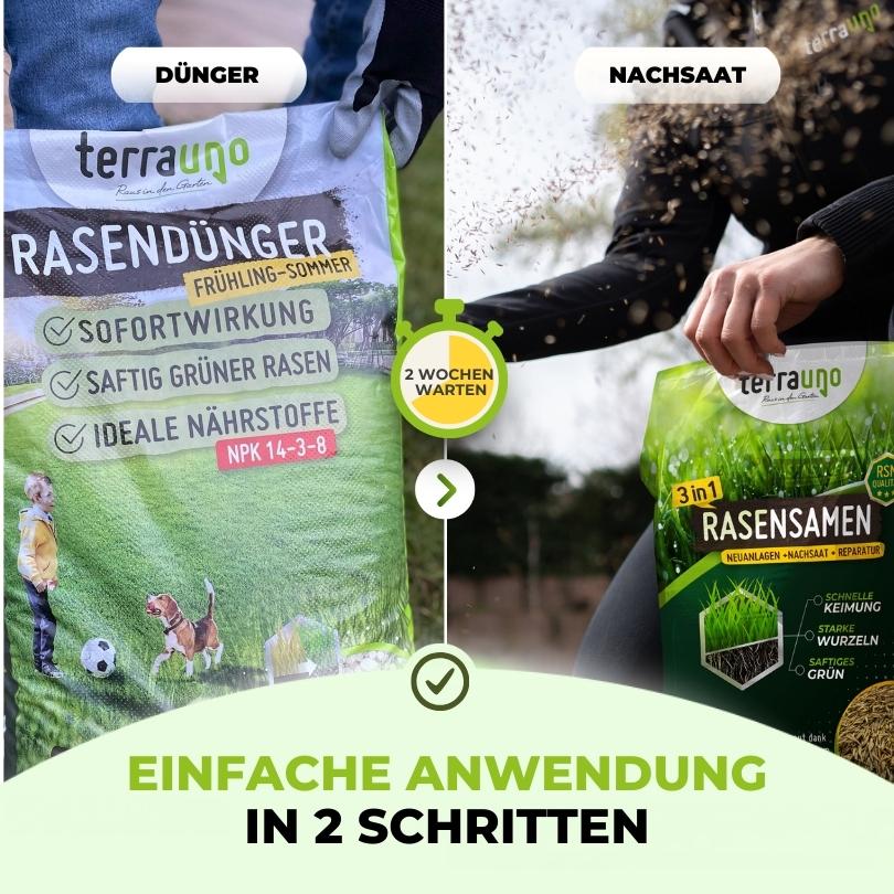 Saisonstart-Rasenset - Image 4