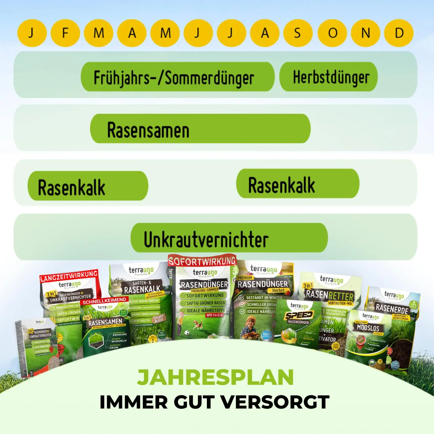 Unkrautschreck Paket - Image 9
